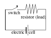 Simple Circuit