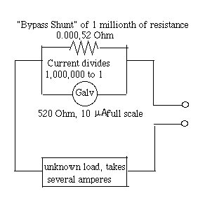 current meter circuit