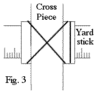 Placement of cross-piece