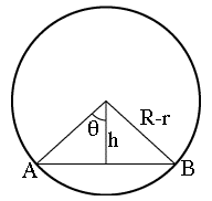 Variables used in the calculation