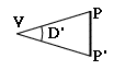 Geometria della parallasse corretta di Venere